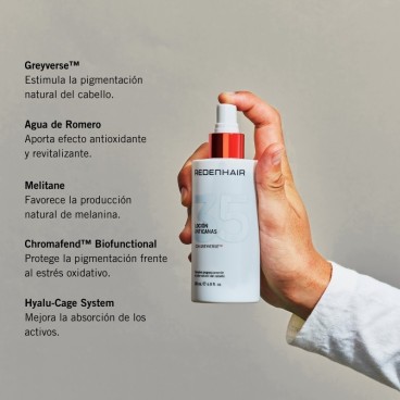 Loción Anticanas Redenhair
