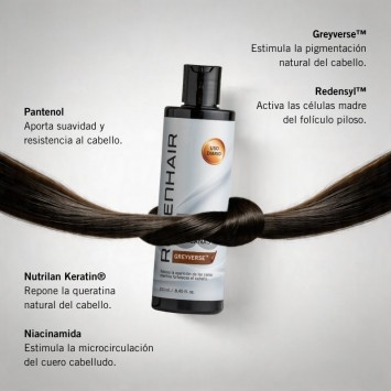 Champú anticanas redenhair