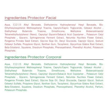Protector Solar Facial y Protector Solar Corporal q77+