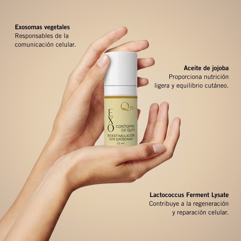 Contorno de ojos de exosomas. Bioestimulación por exosomas Q77+