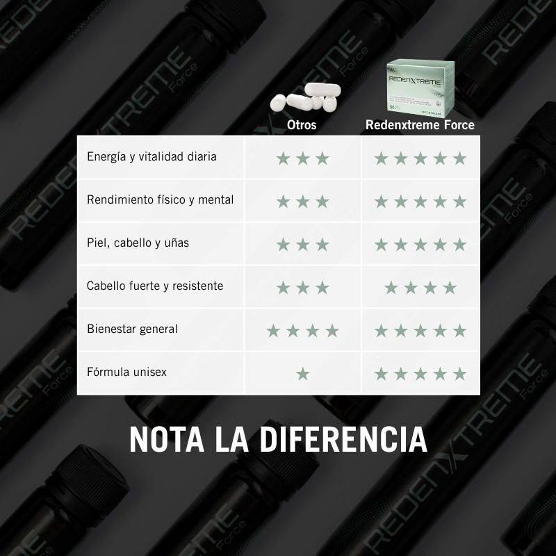 Redenxtreme Force. Complemento multivitamínico con selenio.