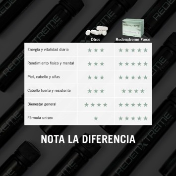 Redenxtreme Force. Complemento multivitamínico con selenio.