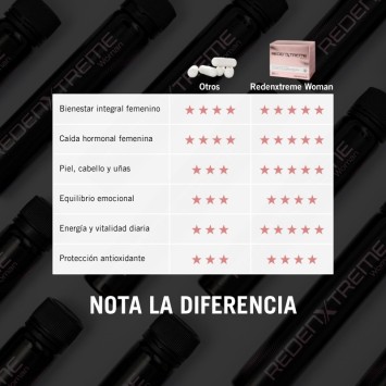 Redenxtreme Woman. Complemento multivitamínico femenino con sabal.