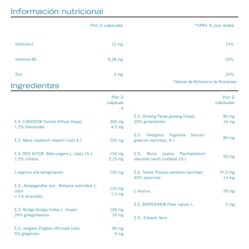 Power Sex Q77+: Energía y rendimiento